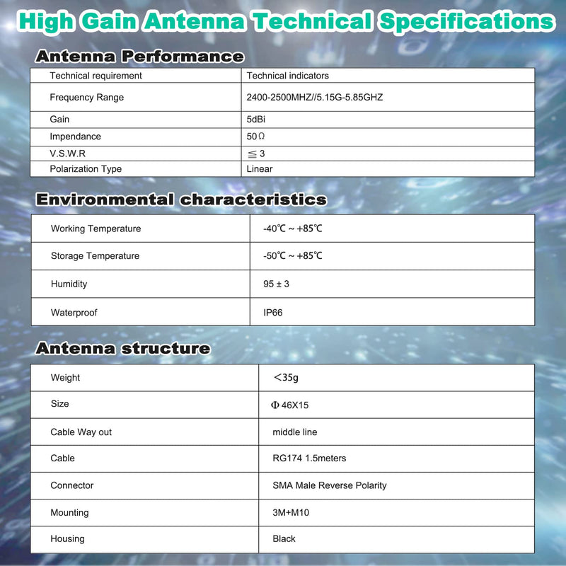 WiFi Puck Antenna Dual Band 2.4G 5.8 GHz, 5dBi Omni-Directional Mini Screw Mount RP-SMA Male Antenna 5ft Cable w/SMA Male to RPSMA Female Adapter for WiFi Router Hotspot Wireless Network Card 5ft /1.5m