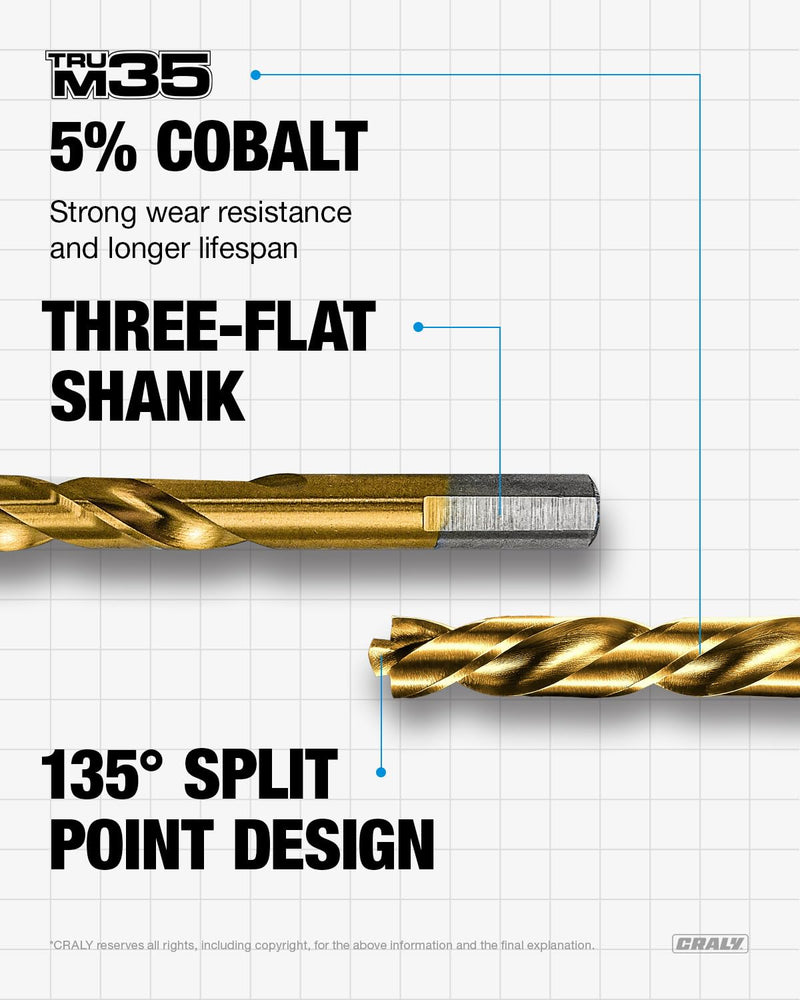 CRALY 21-Piece Cobalt Drill Bit Set, M35 HSS Titanium Coated Jobber Length Twist Drill Bits, Dash Tip & 135 Degree Split Point, 3-Flat Shank, for Hard Metal, Stainless Steel, Cast Iron, Plastic 21-Piece Pack