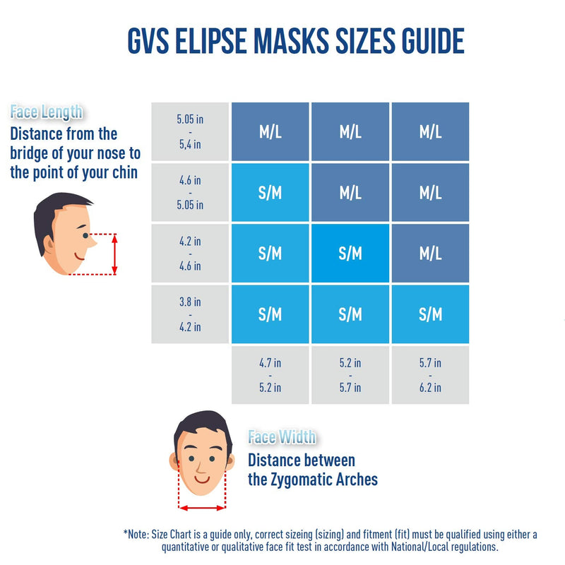 GVS SPR472 Elipse OV/AG-P100 Mask for Dust, Acidic, Organic Gases and Vapours, S/M S/M Size