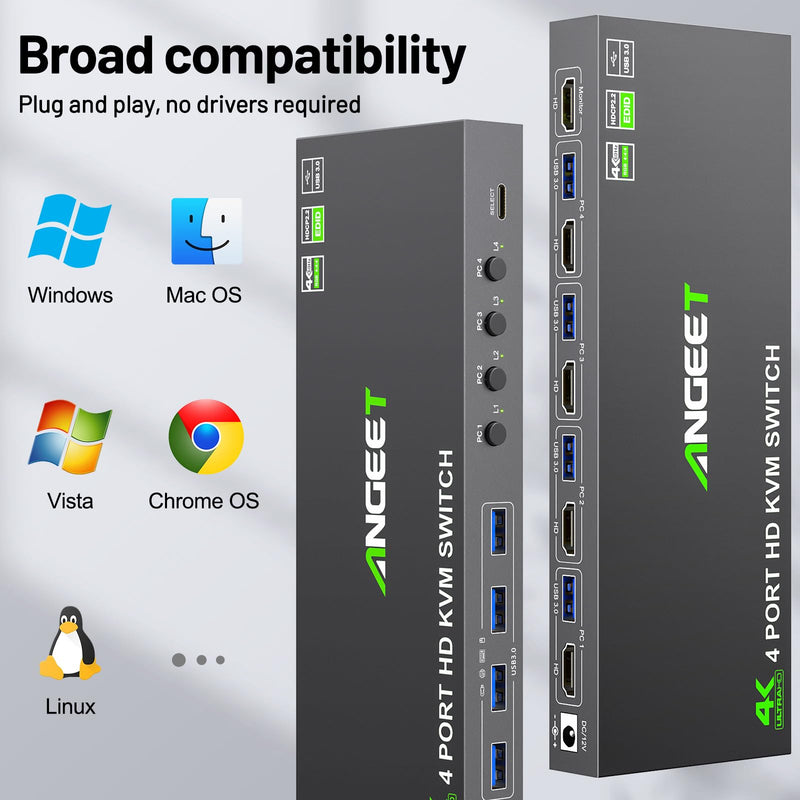 4 Port HDMI KVM Switch 4K@60Hz, Simulation EDID, ANGEET USB3.0 KVM Switches for 4 Computers Share 1 Monitor and Keyboard Mouse Printer, with Wired Remote,12V Power Adapter and 5 Cables KVM 1 Monitor 4 PC