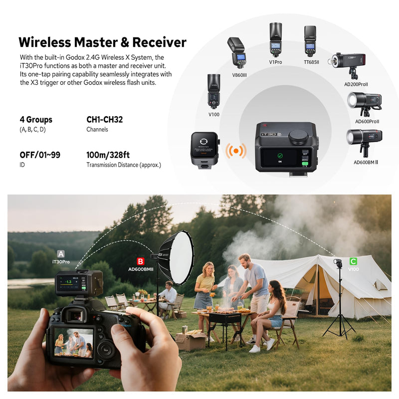 Godox iT30Pro-C TTL Mini Flash for Canon Cameras, Touchscreen 1/8000s HSS 2.4G Wireless Flash Speedlite, Built-in Battery