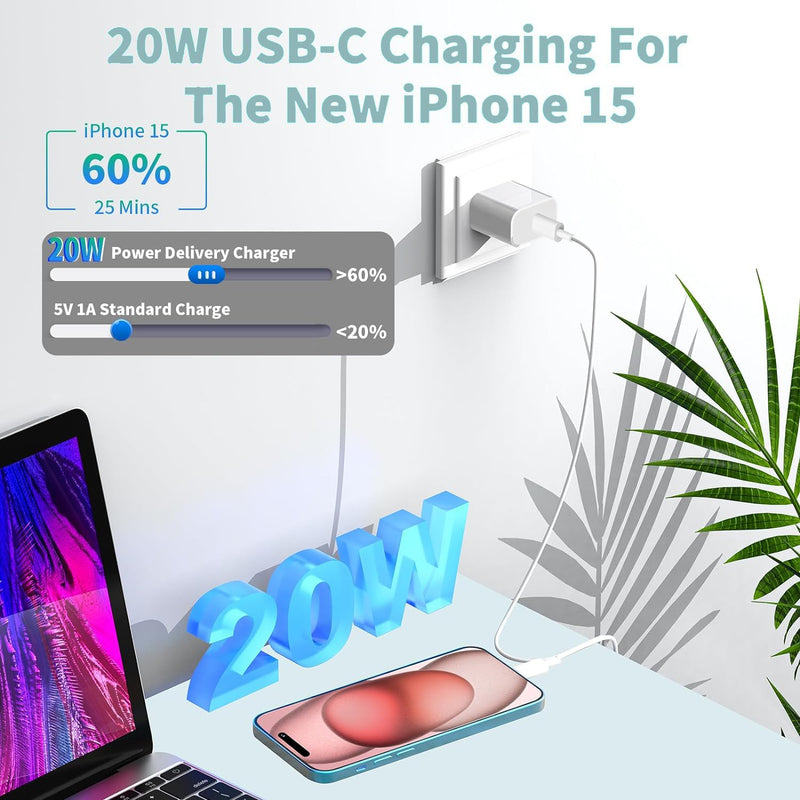 iPad Pro 13(M4) Fast Charger [3Pack] for iPad Pro 12.9/11 inch 2024/22/21/20/18,iPad 10,Mini 6,iPad Air 13(M2)/5th/4,[MFI Certified]20W USB-C Fast Wall Charger with 10FT Long USB C to C Charging Cable