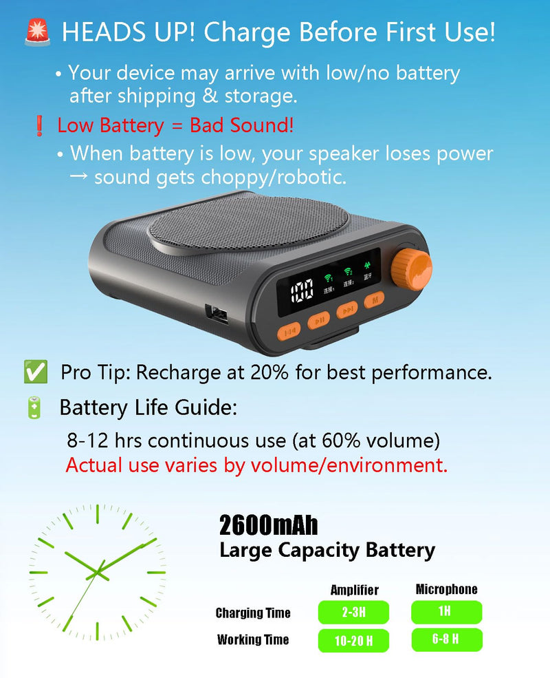 Voice Amplifier for Teachers with 2 Lav Mic, Portable Classroom Microphone for Teachers Wireless, Long Battery Voice Amplifier Wireless Microphone System for Teaching, Speaking, Presentations（BLACK) BLACK
