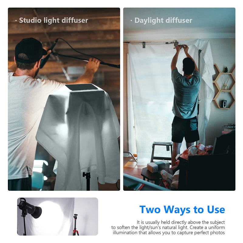 Neewer 2 Yard x 60 Inch/1.8M x 1.5M Polyester White Seamless Diffusion Fabric for Photography Softbox,Light Tent and Lighting Light Modifier 1.8 x 1.5M