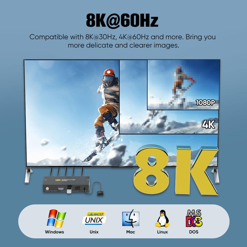 KVM Switches 2 Port 8K@60Hz, GREATHTEK KVM Switch HDMI Share USB Devices with 3 USB3.0 Hubs, 2 Computers 1 Monitor Share Keyboard Mouse Printer, Button Switch Desktop Remote Control, Plug and Play