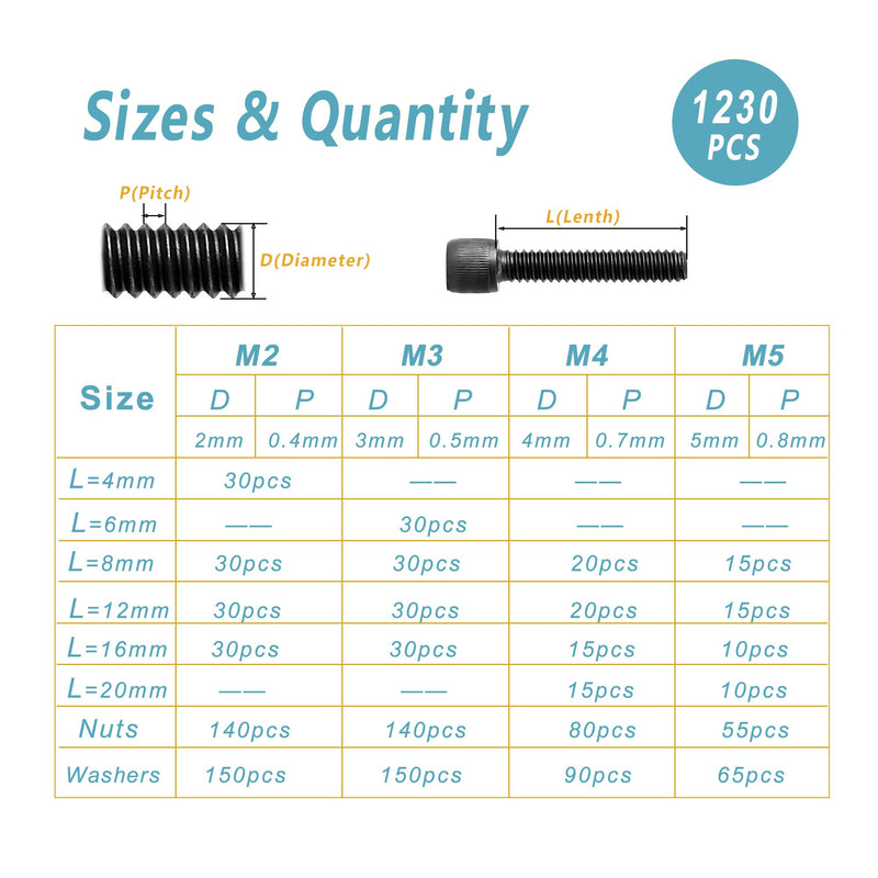 Kadrick M2 M3 M4 M5 Screws Nuts and Washers Assortment, Grade 12.9 Alloy Steel, Hex Socket Head Cap Metric Bolts and Nuts Kit, Black Zinc Palted,Anti Rust Upgrade M2-M5 1230Pcs