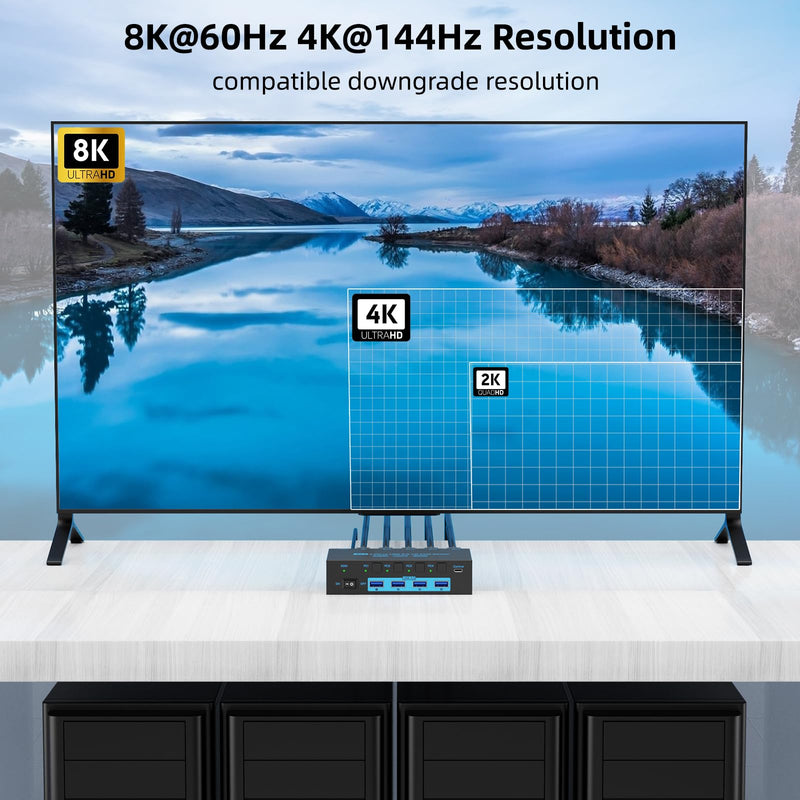 8K HDMI KVM Switch 4 Computers Sharing 1 Monitor, ANXQQ EDID Function KVM Switch HDMI 4 Port 8K@60Hz 4K144Hz for 4 USB Devices, Keyboard Mouse Switch with 4 USB Cables, Wired Control and Power Supply 8K 4 In 1 Out