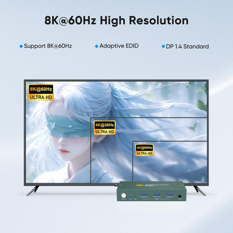 KVM Switch 1 Monitors 2 Computers Displayport 8K@60Hz, USB3.0 KVM Switch Displayport with 3 USB 3.0 Ports EDID Adaptive Sharing Mouse Keyboard and Monitor Plug and Play 2 IN 1 OUT
