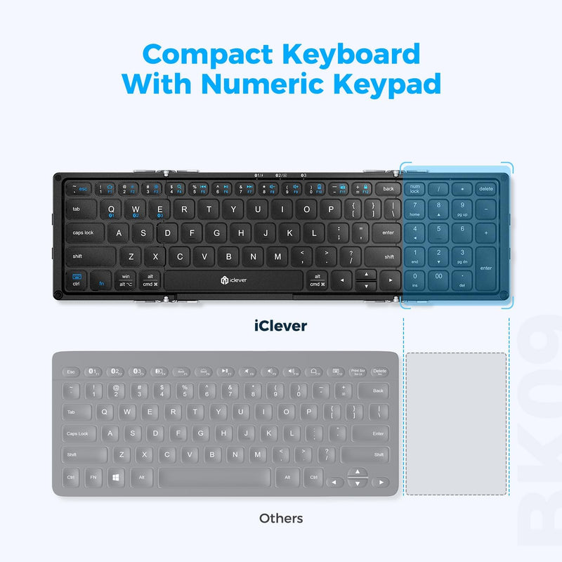 iClever Foldable Keyboard with Number Pad, BK09 Wireless Portable Keyboard for Travel and Business Trip, USB-C Charging Compact Keyboard for iPad, iPhone Mac Android Windows iOS, Sync up to 3 Devices