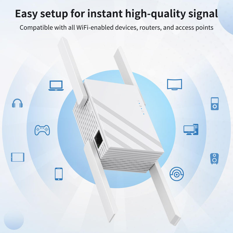 2024 WiFi Extender Internet Booster, WiFi Extender Signal Booster 5GHz/2.4GHz, 1200Mbps WiFi Range Extender, WiFi Extender with Ethernet Port.