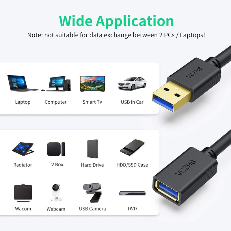 VCZHS Tech 25 ft USB Extension Cable - High Speed USB 3.0 Extender Male to Female Cord, Durable & Flexible for Mouse, Keyboard, Printer, Flash Drive, Webcam, and More 25FT Black