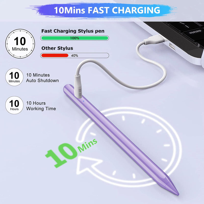 Stylus Pen for iPad 9th&10th Generation, 10Mins Fast Charge for Apple Pencil/iPad Pen, Compatible with iPad 10th/9th/8th/7th/6th Generation/Pro 11/12.9 inch/Air 5/4/3Gen/Mini 6/5, Purple