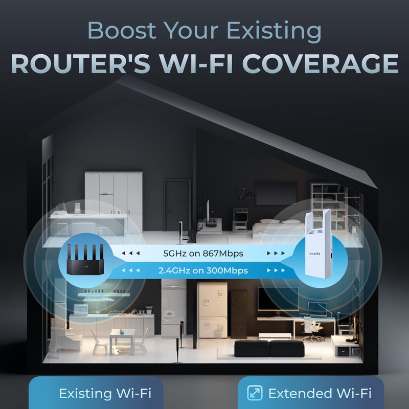 Tenda WiFi Range Extender AC1200, Dual-Band867Mbps 5GHz/300Mbps 2.4GHz, WiFi Booster Suitable for Every House, One Ethernet Port(A18 V4.0)