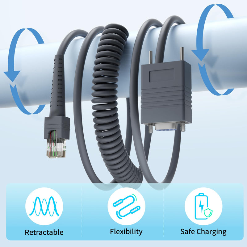 (2PCS) 16.4ft RJ45 to RS232 Cable Barcode Scanner Cable RJ45 for Motorola/Symbol/Zebra DS2208 Cable LS2208 LS4278 LS3578 MC9190-G DS2278SR DS4308 DS6878 DS4208 DS8108 DS8178 DS9308 DS9908 DS9208 Cable