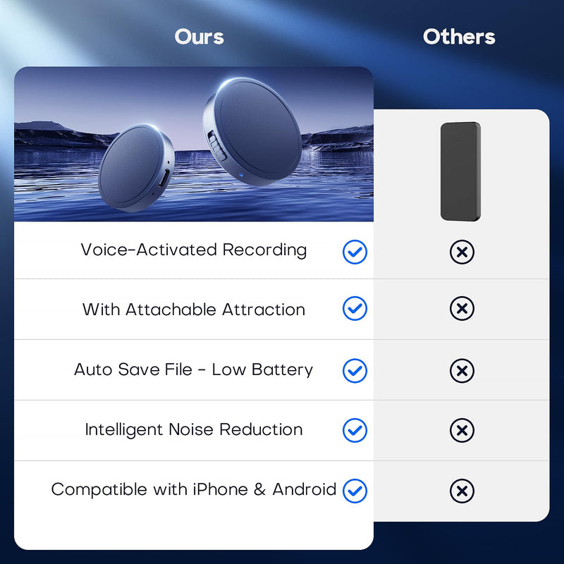 128G (1600 Hour) Magnetic Voice Activated Recorder - Nanezan Recording Device MP3 Records with 70 Hours Battery Time, USB-C Audio Recorder for Work, Lectures, Meetings, Interviews Gray-128GB