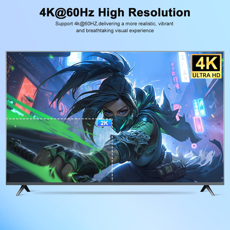 4K HDMI Displayport KVM Switch 2 Monitors 2 Computers Dual Monitor, 4K@60Hz KVM Switcher 2PC Extended Display for 2 Port Share 4 USB 3.0 Hub Keyboard Mouse Desktop Controller and 2 USB Cables Included 4K- 2x2 HDMI+DP