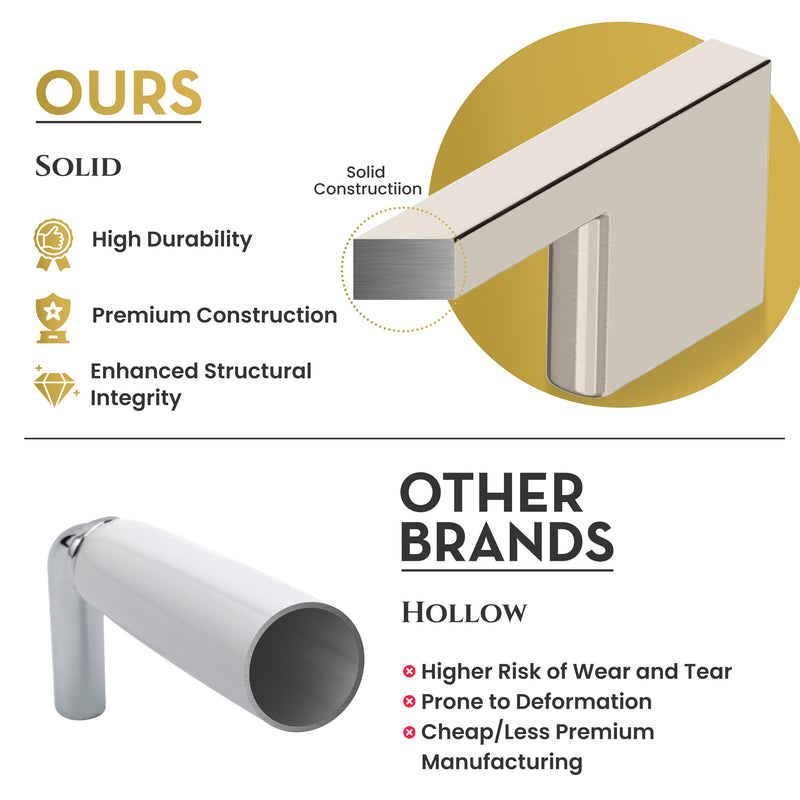 Southern Hills Brushed Nickel Cabinet Pulls - 96mm - Satin Nickel Drawer Handles, Modern Kitchen Cabinet Handles, Silver Kitchen Handles for Cabinets and Drawer Pulls, Cupboard Door Hardware 3.75 inches 5 pack