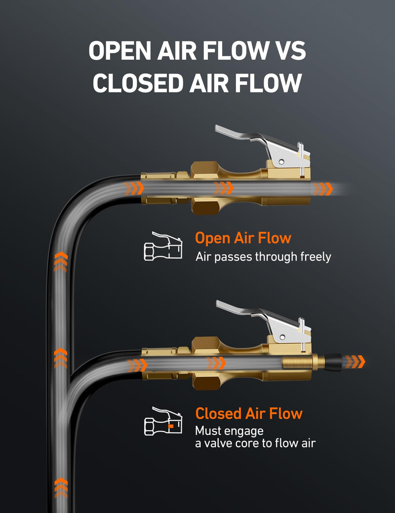 AstroAI Air Chuck, Heavy Duty Open Flow Lock On Tire Chuck with Clip for Inflator Gauge Compressor Accessories, Yellow Open -2 Pack