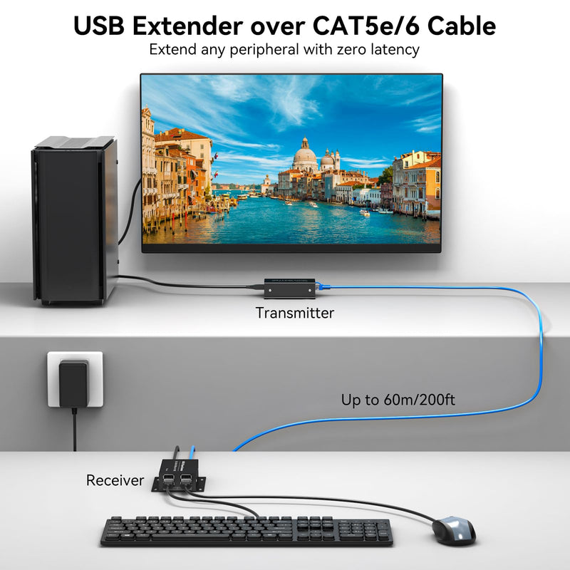 USB Extender Over Ethernet 200ft USB2.0 HUB RJ45 Cat5e 6 up to 480Mbps with Power Adapter 2 Cameras Work in Sync Support Windows MacOS Android Linux USB 2.0