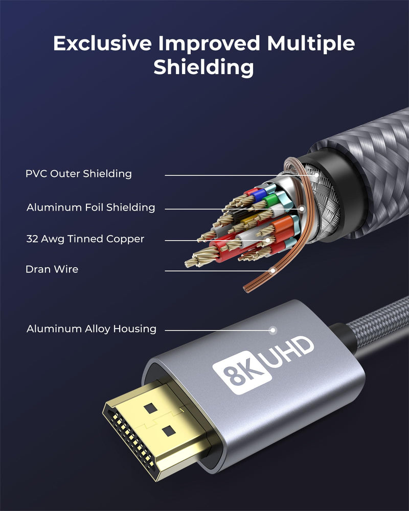 Silkland 8K HDMI 2.1 cable, HDMI eARC cable for soundbar 48Gbps, PS5 HDMI cable 4K@120Hz, 2K@240Hz/144Hz, 8K@60Hz, Dynamic HDR, Dolby Atmos, HDCP 2.2/2.3 for Fire TV, HDTV, Xbox Series X /S, 2m