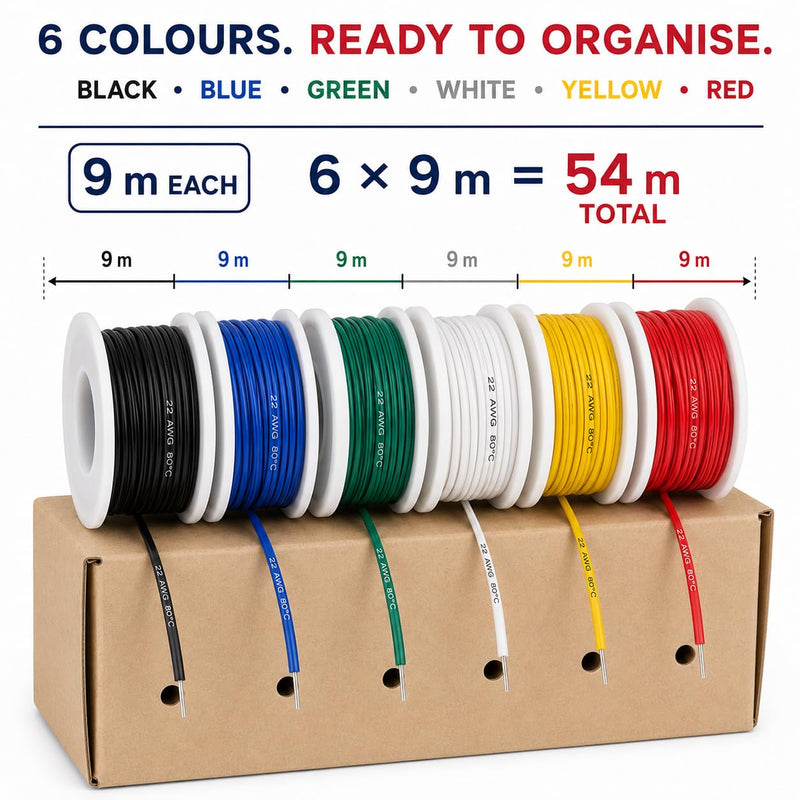Tuofeng 0.20 mm² Solid Wire Kit, 9 Meter Spools in Each color, Jumper Wire, Wire Laying Kit 22 AWG Solid Wire Kit 9 m Spools