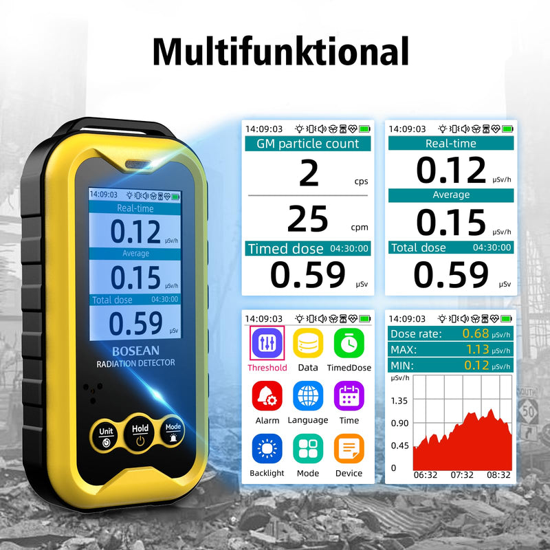 Geiger Counter Radioactivity FS5000 Radiation Detector Nuclear Radiation Meter with PC Software Beta Gamma X-Ray Rechargeable Radiation Meter Radioactive Monitor Tester