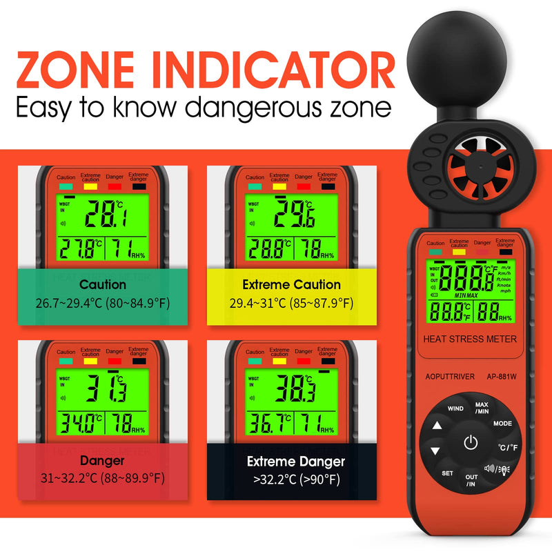 AOPUTTRIVER Anemometer AP-881W Hand Anemometer with Wind Speed/Temperature/Humidity/WBGT Alarm for Drone Flight, Hunting, Sailing