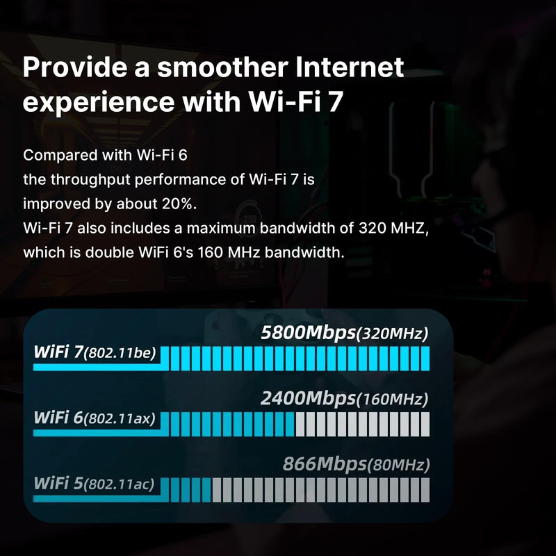 BE200NGW WiFi 7 Wireless Card, M.2 NGFF,WiFi 7 BE200 Tri-Band Network Adapter with 8774Mbps Speed and BT5.4 WiFi Card for PC,Not Support AMD for Windows 10/11