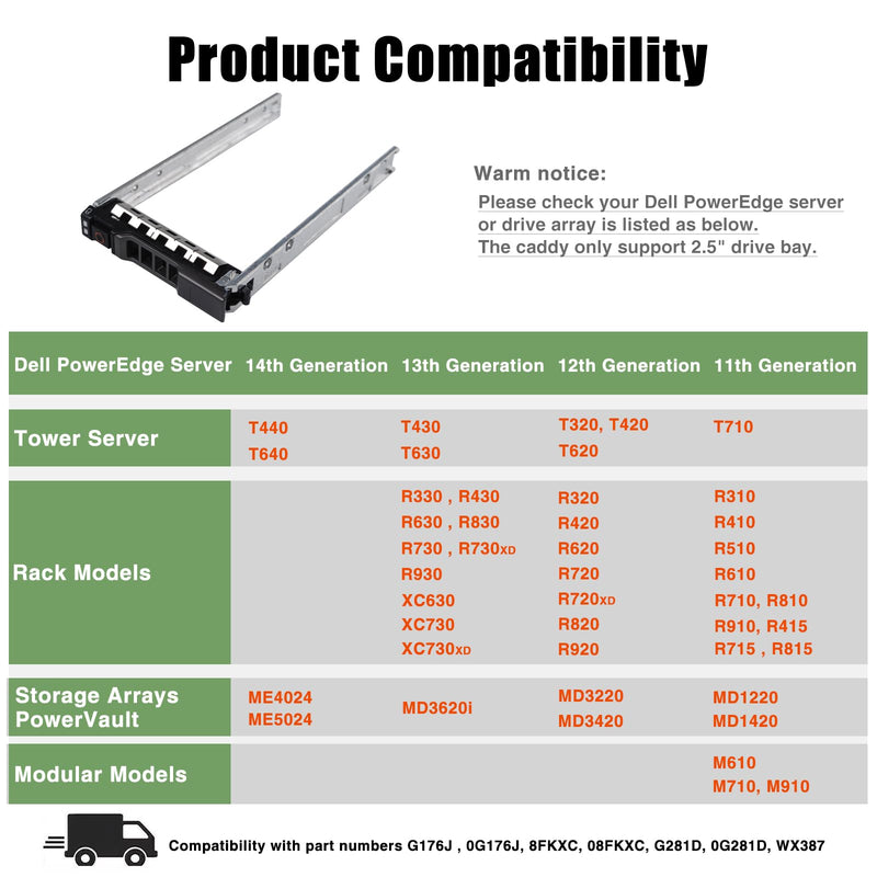 Hard Drive Caddy 2.5 SSD Bracket G176J Hard Drive Bracket Compatible with Dell PowerEdge R410 R610 R710 R620 R720 T320 T420 R630 R730 T440 T640, 2 Pack