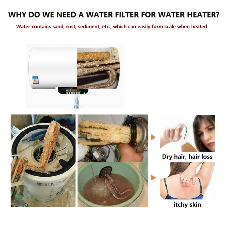 DR02 Reusable Brass Sediment Filter, 40 Micron Washer Water Filter, For Washing Machine, Heater, Faucet, RV, Protecting Appliances, Reduces Clothes Yellowing, Anti Scale Shower Filter