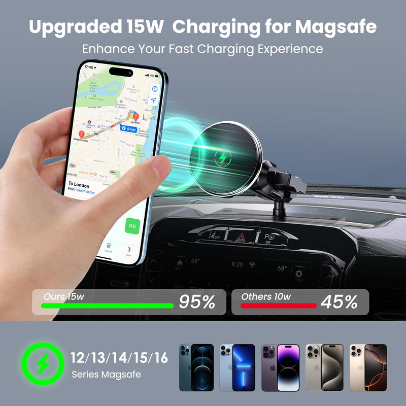 Kaishengyuan Dash Mount Wireless Charger Magnetic Holder with Metal Double Socket Arm & 360° Rotating Extension Mounting Arm & 0.98” Ballhead Compatible with All Smartphones
