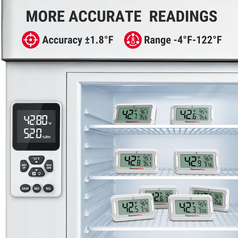 ThermoPro Refrigerator Thermometer with Large Backlit LCD Display, Waterproof Freezer Fridge Thermometer 2 Pack with Max/Min Record, Easy Battery Replacement, Magnetic & Stand Options for Room, Cooler 4