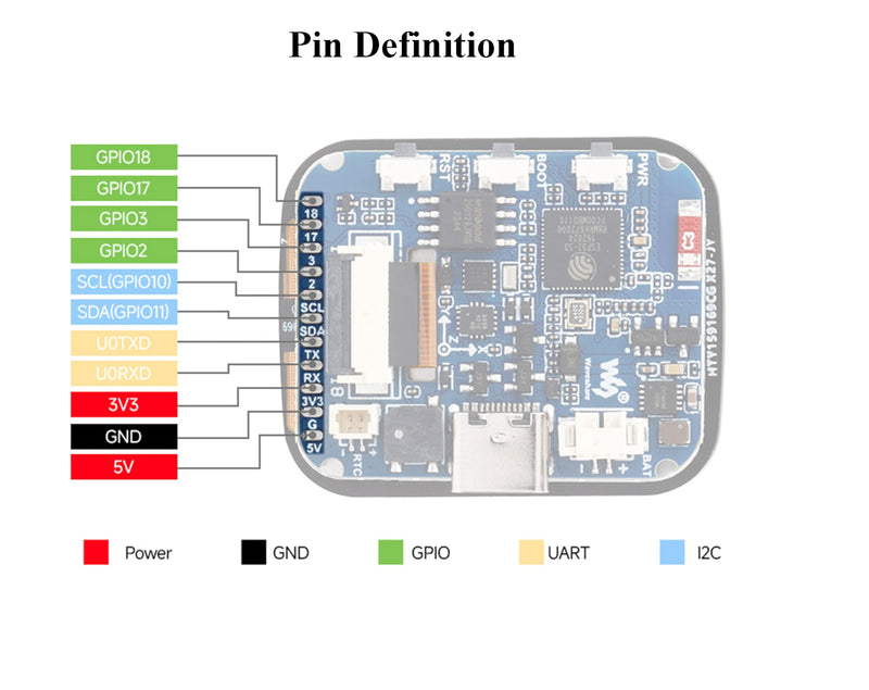 ESP32-S3 1.69inch Touch Display Development Board, 240×280 Pixels, 262K Color, Micro LCD Display with ESP32-S3, Accelerometer and Gyroscope Sensor ESP32-S3 1.69inch Touch Display