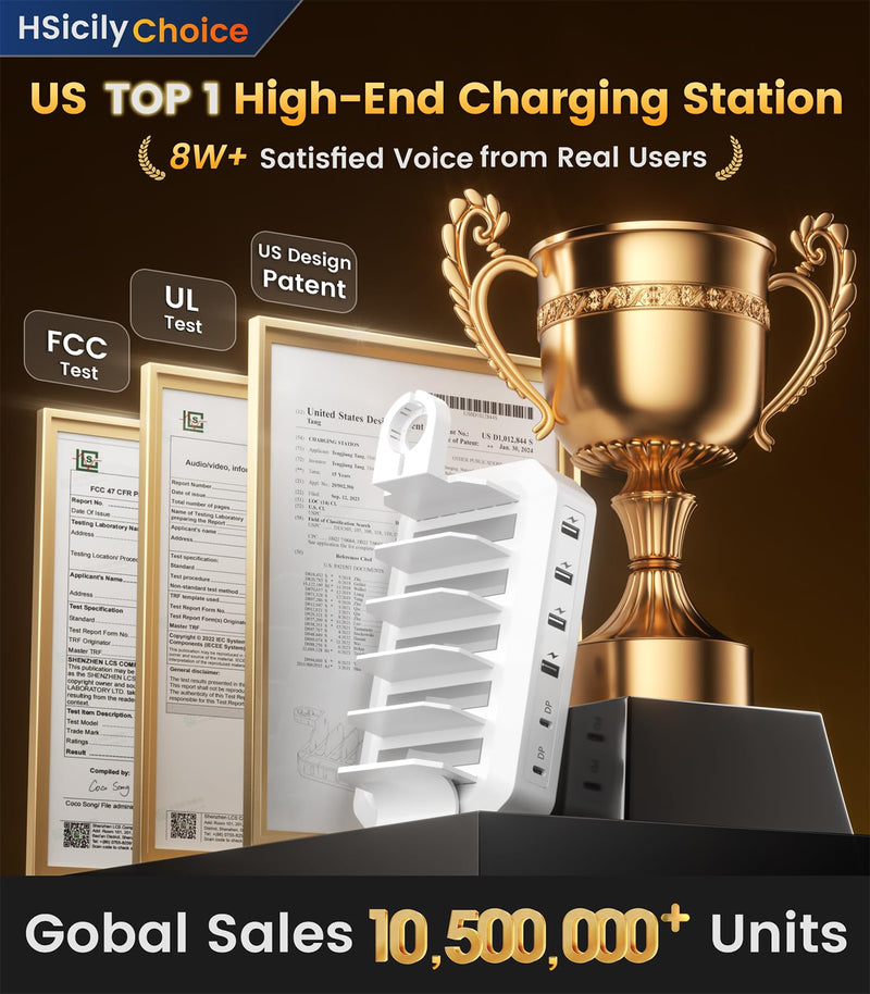 95W Fast Charging Station for Multiple Devices【UL & FCC Tested Safer Charging】 6-Port USB Charging Dock with 2 PD-Port, Compatible with iPhone/Android/MacBook/iPad/Tablet/Kindle/Apple Watch & More White