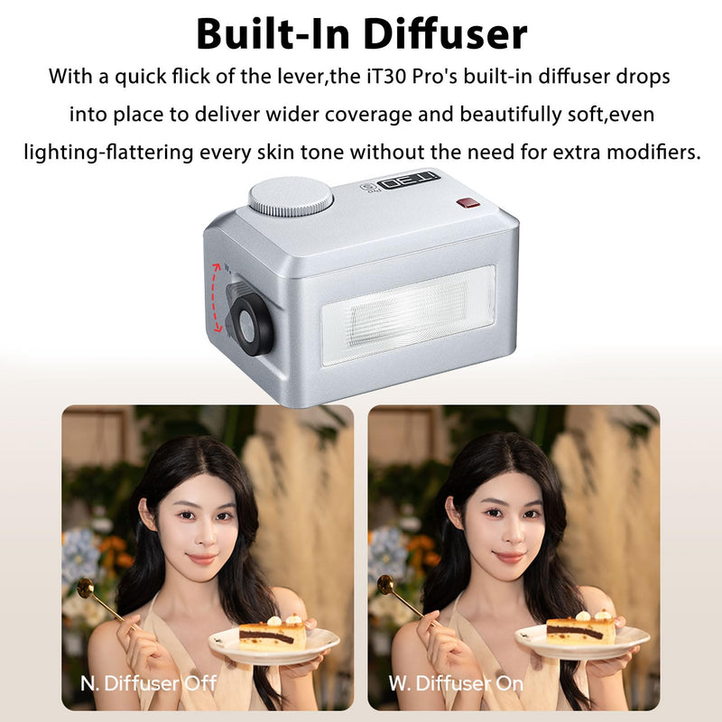 Godox Mini iT30Pro S iT30 Pro S for Sony TTL Flashlight Wireless Touch Screen Portable Flashlight HSS 1/8000 Second Compatible with Mirrorless Cameras External Flash Compatible for Sony