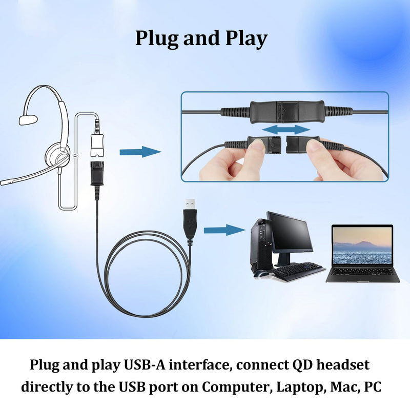 USB Headset Adapter Quick Disconnect QD Cable to USB A Plug Adapter External Sound Card Converter for Plantronics QD Wired Headset to Computer Laptop PC VOIP Softphone