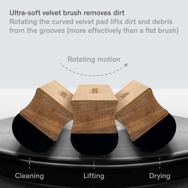 Vinyl Record Cleaning Kit - 5-in-1 Vinyl Record Cleaner Kit Includes Velvet Record Brush, Stylus Brush, Record Cleaning Solution, Cleaning Brush & Storage Bag - Vinyl Cleaning Kit 5pc Essential Kit
