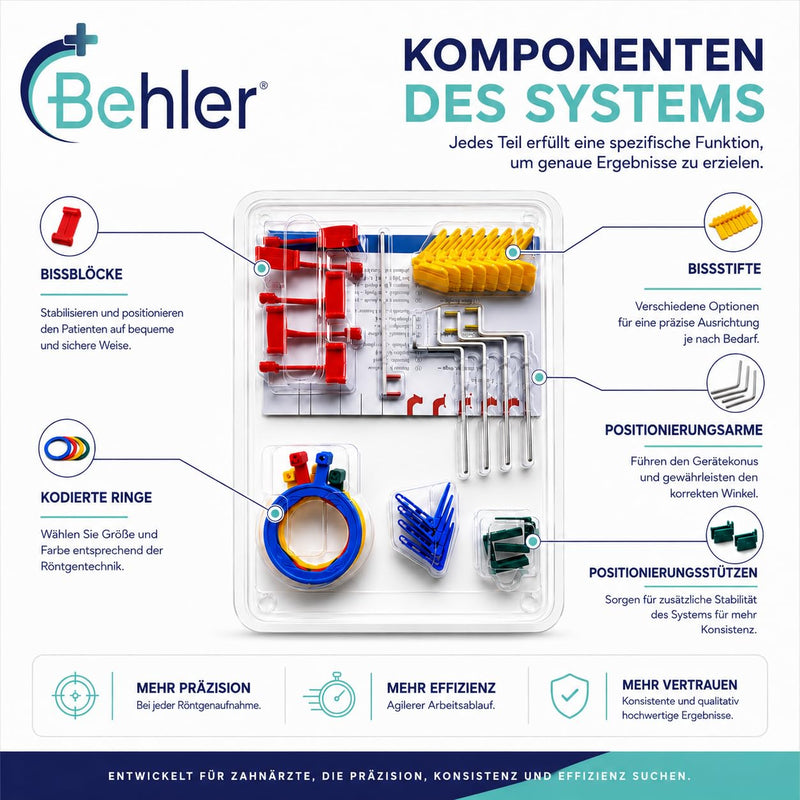 Complete Dental X-ray Positioning System FPS 3000 XCP Intraoral Type, Parallel X-Ray Rings - Intraoral Positioners - Dental Material - Dental X-ray Positioner