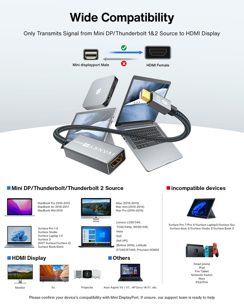 IVANKY 4K@60Hz Active Mini DisplayPort to HDMI Adapter 2Pack, Thunderbolt 1&2 to HDMI, Mini DP to HDMI Adapter for MacBook Air/Pro, Surface Pro/Dock/Book, Monitor, Projector-Grey 2 Pack-Grey