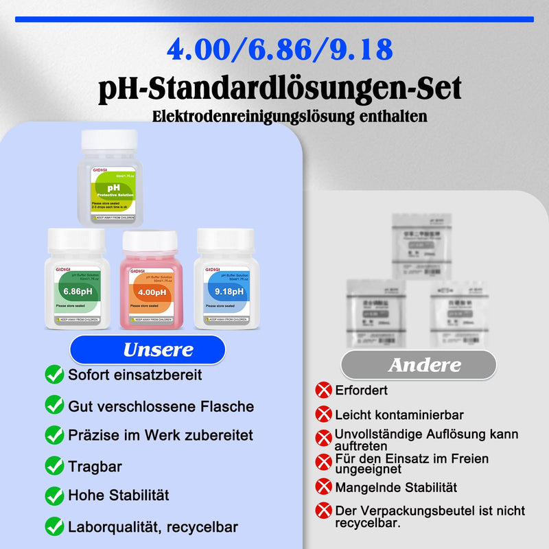 pH Buffer Solution 4.00/6.86/9.18, pH Calibration Kit with Cleaning Solution, Small Portable Packaging, Standard Pre-Mixed Liquid for pH Meter, Hydroponic Tester, Laboratory 4/6.86/9.18