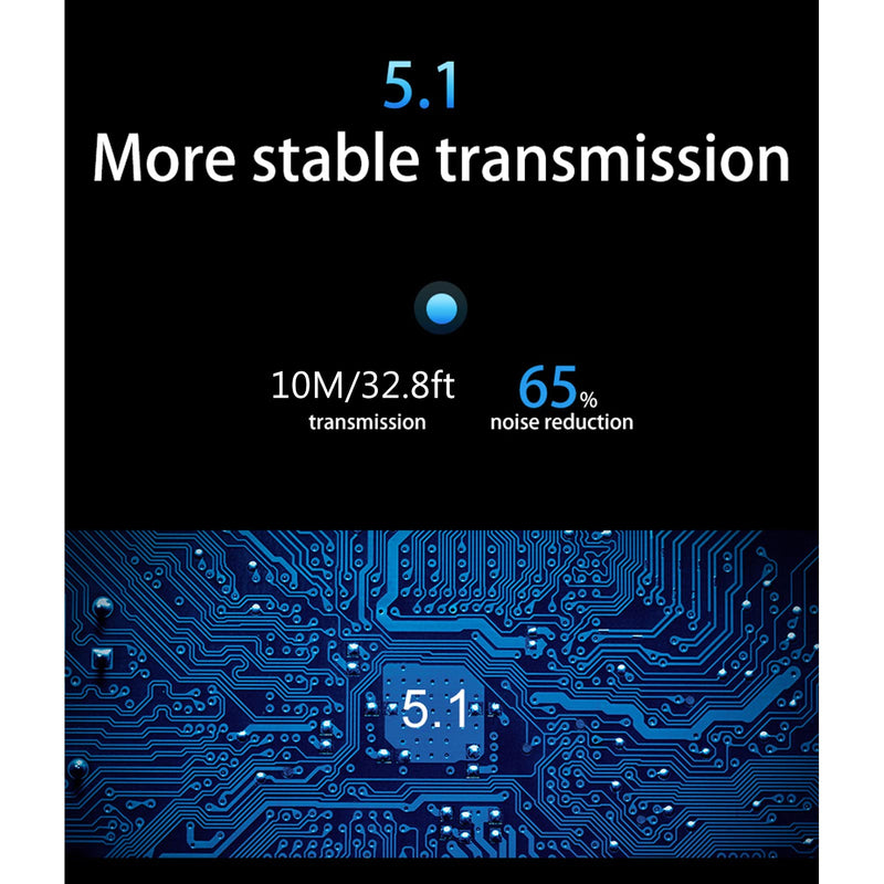 Language Translator Earbuds, 144 Languages High Accuracy Real Time Translation Earphones, Wireless Bluetooth Voice Translator Earbuds with Long Playtime