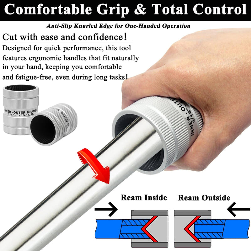 Wisamic Pipe Reamer Tool, 1/4" to 1-1/4" Inner/Outer Deburring Tool for Copper, Stainless Steel, PVC, Aluminum – Plumbing Chamfering Tool for Tubing Prep