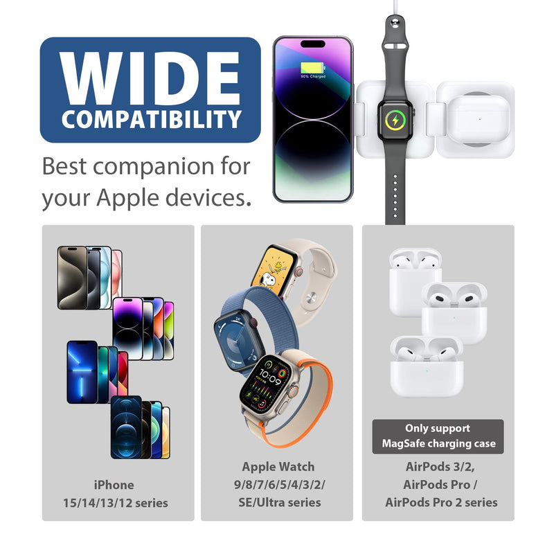 3 in 1 Wireless Charging Station for Apple Devices - Portable Foldable Magnetic Charger Stand for iPhone Airpods Apple Watch iWatch, Travel Charger for Multiple Devices w/Adaptor&Case
