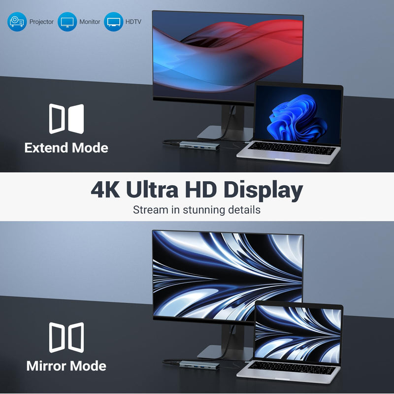 USB C Hub, 9 in 1 Docking Station with 4K@30Hz HDMI, USB C Dock, USB 3.0 x 3, USB C 3.0 Data, USB 2.0, 100W PD, SD/TF Card Reader, Compatible with Laptop and Other Type C Devices