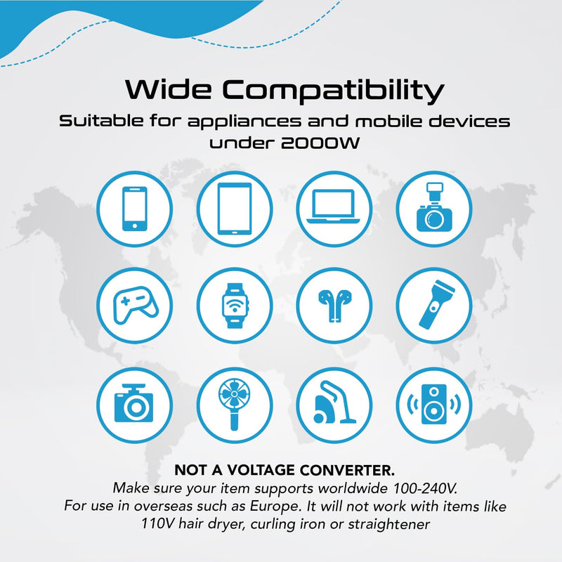 Ceptics 70W World International Travel Plug Adapter - Powerful GaN Tech with Pd & QC 3.0 Dual 3X USB-C Power - 2 USB Ports Wall Charger Type I C G A Outlets 110V 220V A/C - EU Euro US UK (70-KU) 1 Pack Universal Travel Adapter 70W