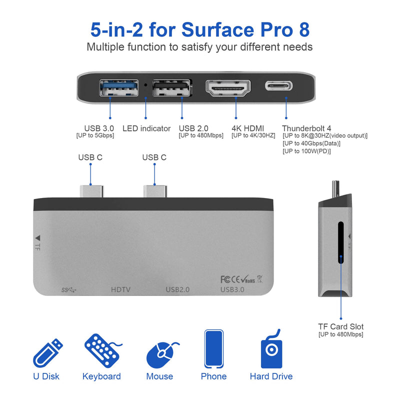 Surface Pro 8 Hub Docking Station with 4K HDMI, USB-C Thunerbolt 4 (Display+Data+PD Charging), USB 3.0, USB 2.0, TF Card Slot, Triple Display (Surface Pro 8+HDMI+USB C) for Microsoft Surface Pro 8 For Surface Pro 8