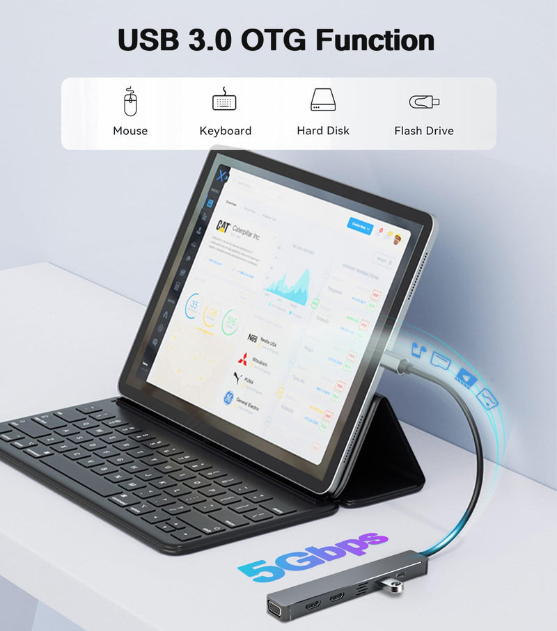 USB C Hub HDMI VGA Adapter for Triple Monitor, VIENON 5-in-1 Laptop Docking Station with Dual 4K HDMI+1080P VGA+USB 3.0+PD 100W Comaptible for MacBook Pro, XPS More 5-IN-1 Dual HDMI+VGA