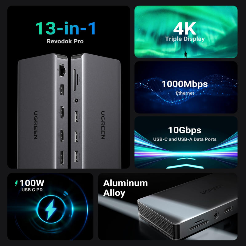 UGREEN Revodok Pro 313 Laptop Docking Station 13 in 1 4K Triple Display USB C Dock Dual HDMI, DP, 10Gbps Data Port 100W PD Gigabit Ethernet, SD/TF Card Reader Compatible for Thinkpad, Zenbook and more