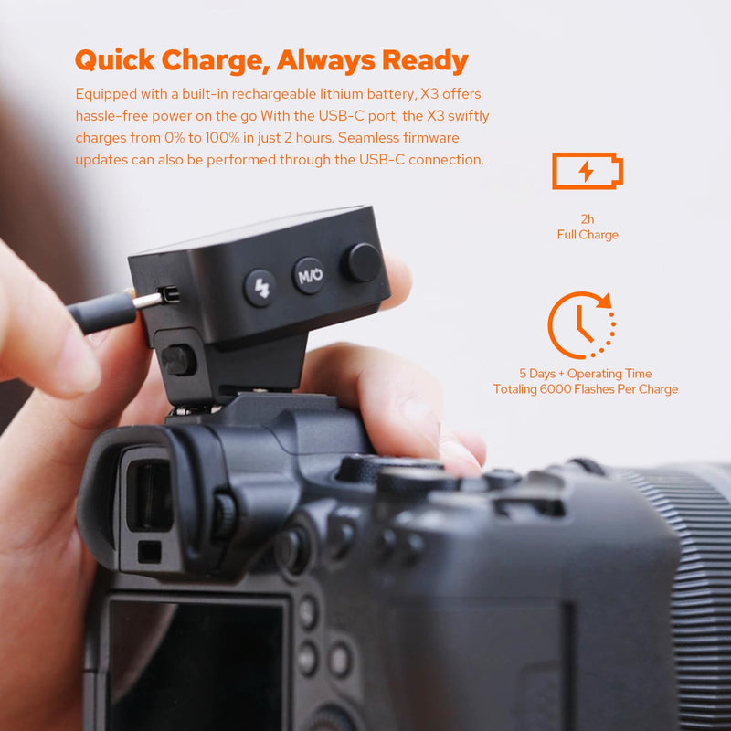 Godox X3-C Wireless Flash Trigger for Canon Cameras, 2.4G Wireless X System TTL Autoflash HSS1/8000s OLED High Brightness Touchscreen 16 Groups and 32 Channels Built-in 850mAh Lithium Battery