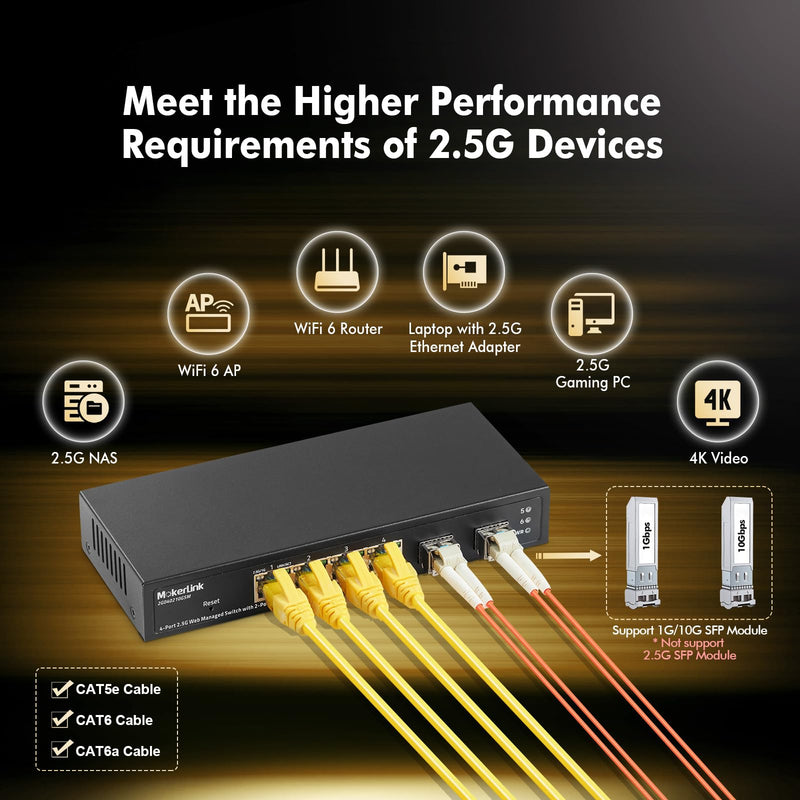 MokerLink 4 Port 2.5G Managed Switch with 2 Port 10G SFP+ Slot, 4 x 2.5Gigabit Base-T Ports Compatible with 10/100/1000Mbps, Mini Size Metal Web Managed Fanless Network Switch 4x2.5G(Managed)